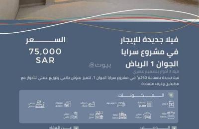 New villa for rent in the Saraya project – Al-Jawan 1, Riyadh