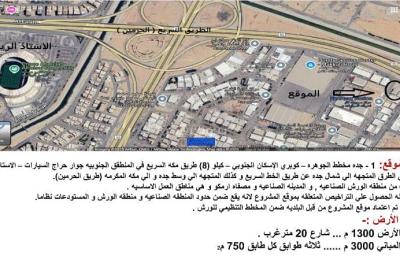 Building for rent or investment in Jawharah district