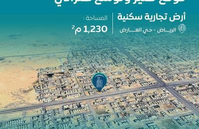 Ardīn Al-‘Ārid for Investment, Riyadh