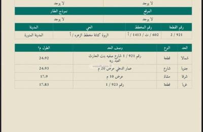 Land 445.28 SQM Facing South East on 20m Width Street