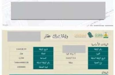 Land 1250 SQM Facing South on 36m Width Street