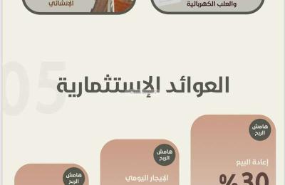 Apartment with 3 Bedrooms