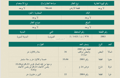 Land 786.66 SQM Facing East on 24m Width Street