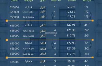 Apartment 120.15 SQM with 4 Bedrooms