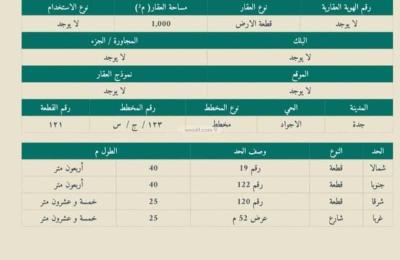 Land 1000 SQM Facing West on 52m Width Street