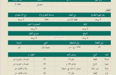 Land 323.5 SQM Facing North on 20m Width Street