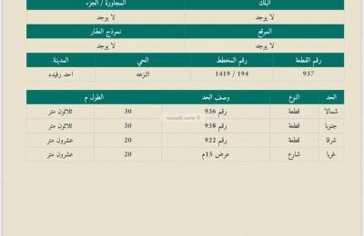 Land 600 SQM Facing West on 15m Width Street