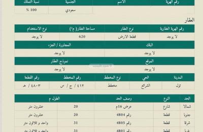 Land 620 SQM Facing East on 16m Width Street