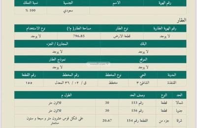 Land 752.11 SQM Facing East on 25m Width Street