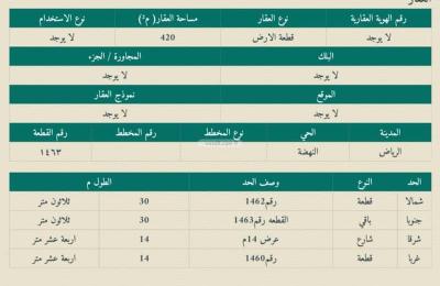 Land 420 SQM Facing East on 14m Width Street