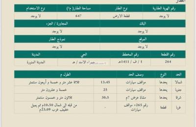 Land 647 SQM Facing West on 20m Width Street