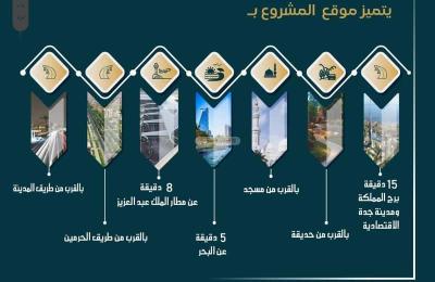 Apartment with 5 Bedrooms