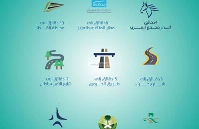 Apartment 630 SQM with 4 Bedrooms