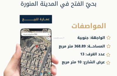 Building 368.89 SQM Facing South