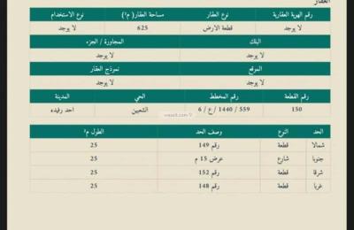 Land 625 SQM Facing South on 15m Width Street