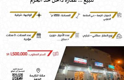 Building 254.53 SQM Facing East