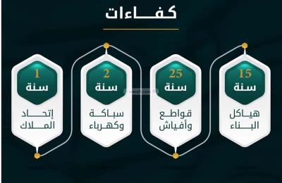 Apartment 2919 SQM with 2 Bedrooms