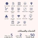 Apartment 466 SQM with 2 Bedrooms