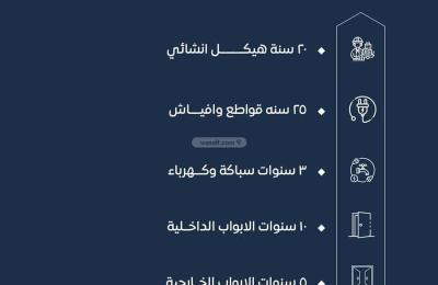 Apartment 766 SQM with 2 Bedrooms