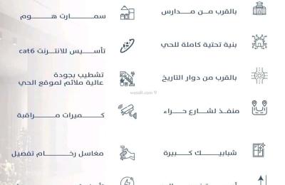 Apartment 143.13 SQM with 4 Bedrooms