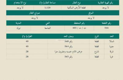 Land 1120 SQM Facing North on 25m Width Street