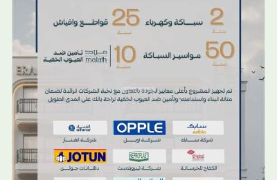 Apartment with 3 Bedrooms