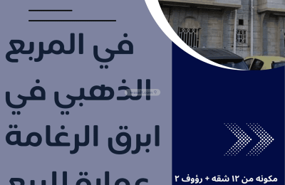 Building 825 SQM Facing East