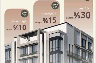 Apartment 524 SQM with 2 Bedrooms