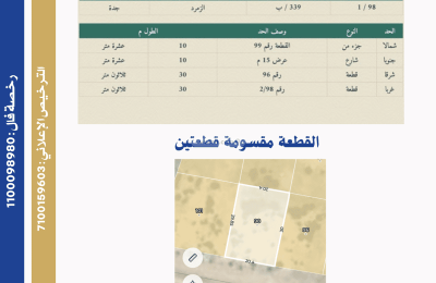 Land 300 SQM Facing South on 15m Width Street