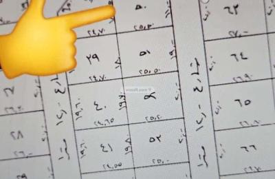 Land 459.56 SQM Facing North East on 12m Width Street