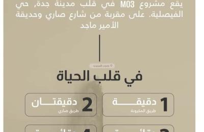 Apartment 600 SQM with 3 Bedrooms