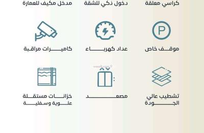 Apartment 136.11 SQM with 3 Bedrooms