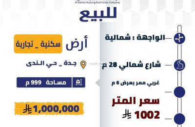 Land 999 SQM Facing North on 28m Width Street