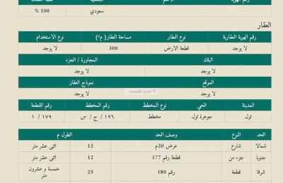 Land 450 SQM Facing North on 20m Width Street