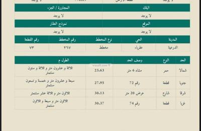 Land 776.09 SQM Facing East on 20m Width Street
