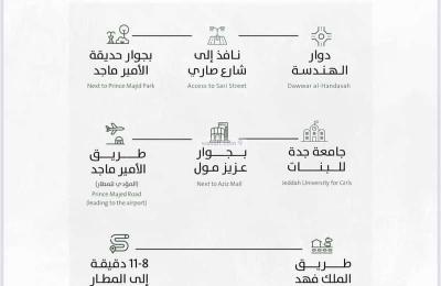 Apartment with 4 Bedrooms
