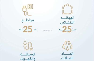 Apartment with 4 Bedrooms