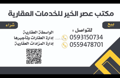 Land 750 SQM Facing South East on 15m Width Street