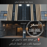 Semi-Furnished Villa 165 SQM Facing North