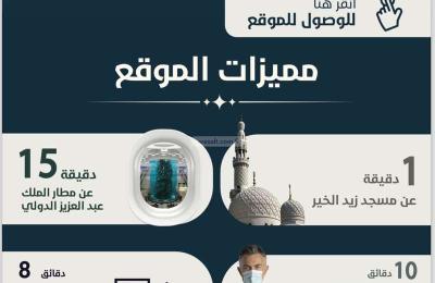 Apartment 460.6875 SQM with 5 Bedrooms