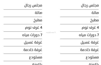 Apartment 235.61 SQM with 3 Bedrooms