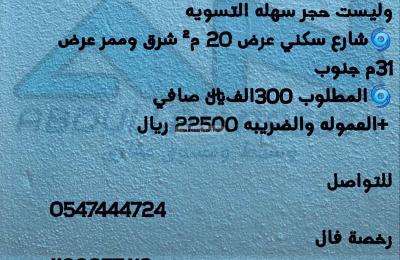 Land 581 SQM Facing South East on 20m Width Street