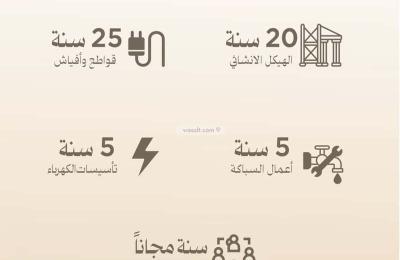 Apartment 1784.58 SQM with 2 Bedrooms