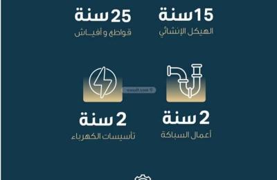 Apartment 1263 SQM with 3 Bedrooms