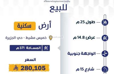 Land 371 SQM Facing South on 15m Width Street