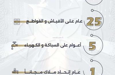 Apartment 660 SQM with 2 Bedrooms