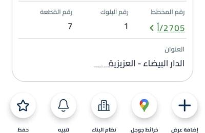 Land 910 SQM Facing West on 36m Width Street