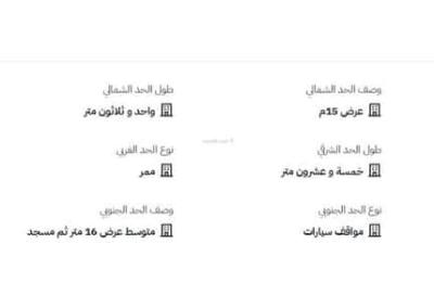 Land 775 SQM Facing 3 Streets on 15m Width Street