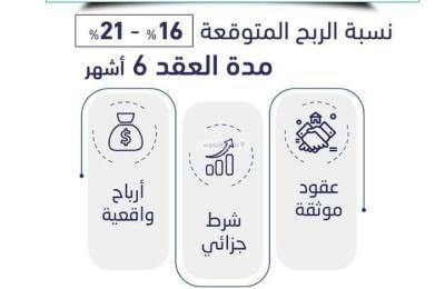 Apartment 2229 SQM with 3 Bedrooms