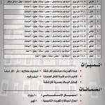 Building 942.5 SQM Facing South